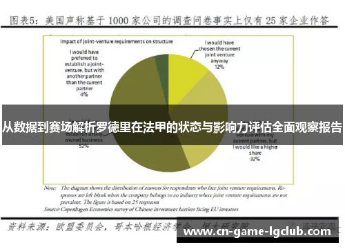 从数据到赛场解析罗德里在法甲的状态与影响力评估全面观察报告