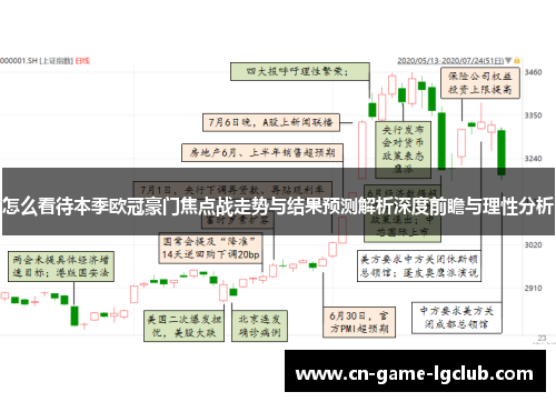 怎么看待本季欧冠豪门焦点战走势与结果预测解析深度前瞻与理性分析