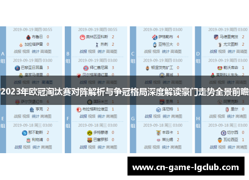2023年欧冠淘汰赛对阵解析与争冠格局深度解读豪门走势全景前瞻