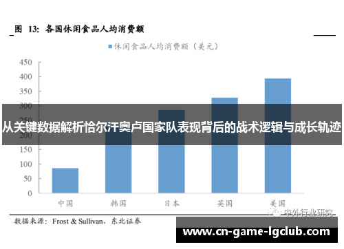 从关键数据解析恰尔汗奥卢国家队表现背后的战术逻辑与成长轨迹