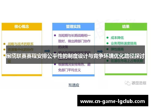 围绕联赛赛程安排公平性的制度设计与竞争环境优化路径探讨